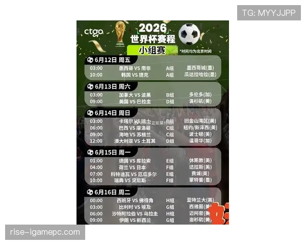2026世界杯官方32强对阵解析 2026世界杯官方32强对阵解析