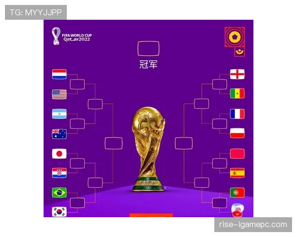 2026世界杯最新淘汰赛晋级规则详解 2026世界杯最新淘汰赛晋级规则详解