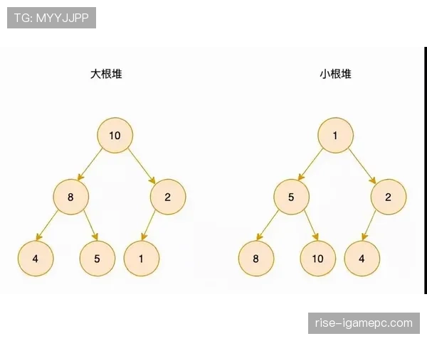 底线发球到底应该怎样站位才不会违例？三分钟带你搞懂规则。