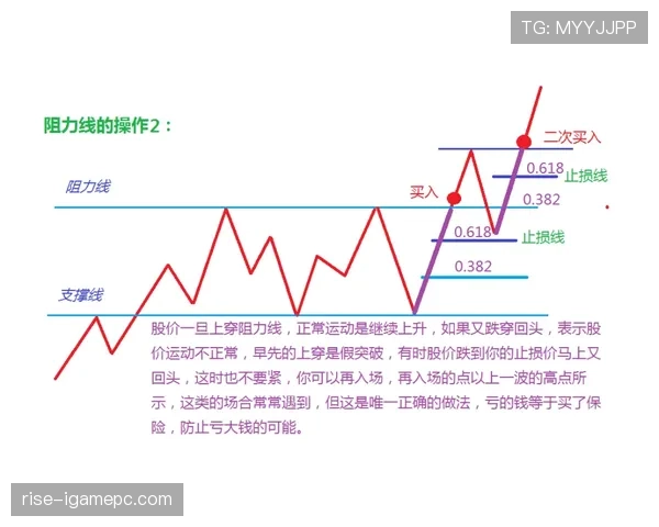 篮球规则：发球干扰规则，如何判定及如何避免违例详解