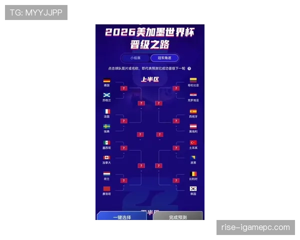 2026世界杯小组赛最终格局预测 2026世界杯小组赛最终格局预测